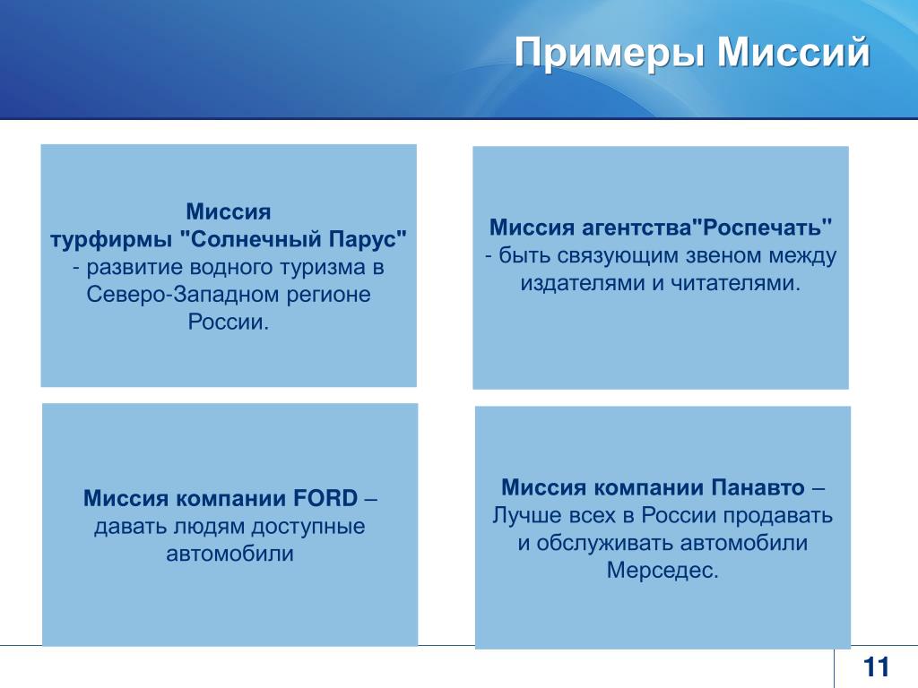 ford миссия компании